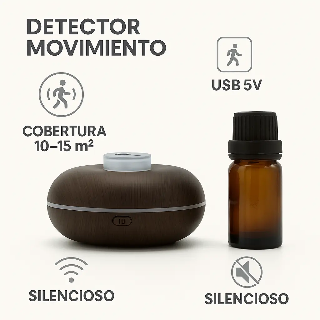 Características técnicas principales