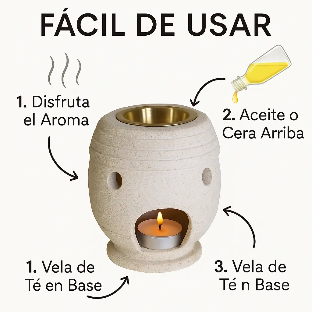 Instrucciones de uso