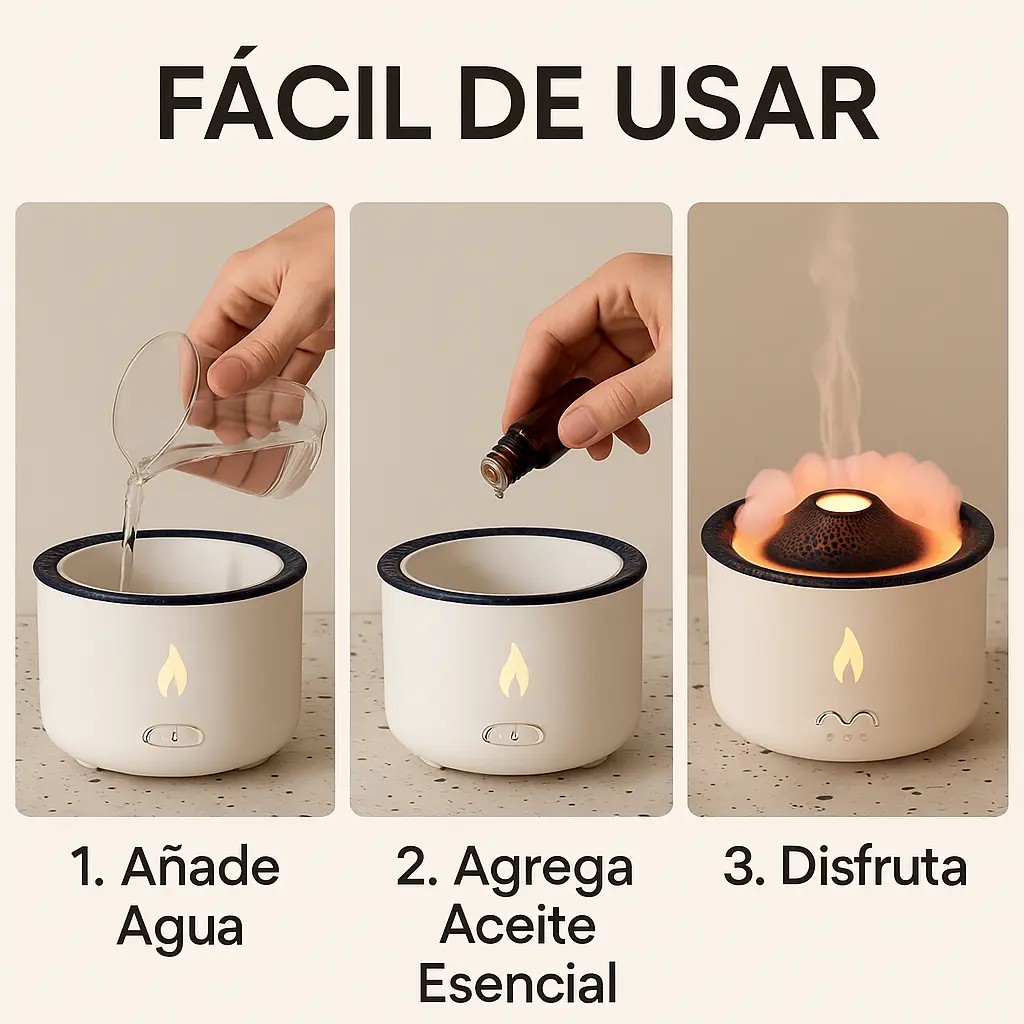 Guía fácil de uso
